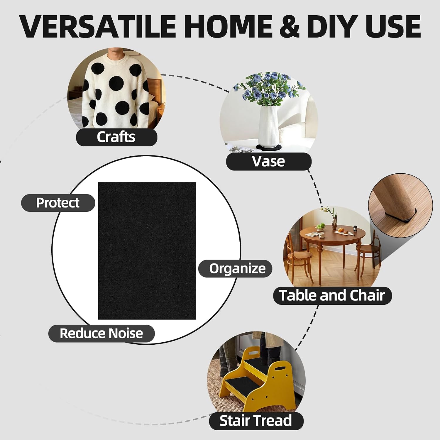 Self-Adhesive Black Felt Surface Set, gallery image 5